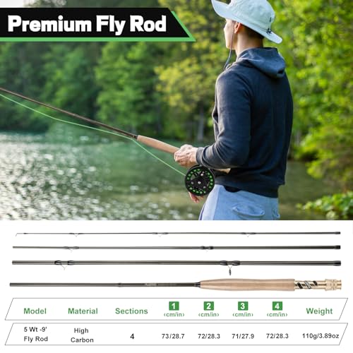 PLUSINNO Fly Rod and Reel Combo: Lightweight Ultra-Portable