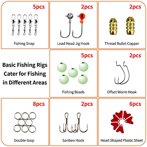 Fishing Lures Kit: Bass, Trout, Salmon Tackle