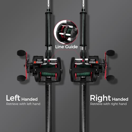 KastKing ReKon Line Counter Trolling Fishing Reel