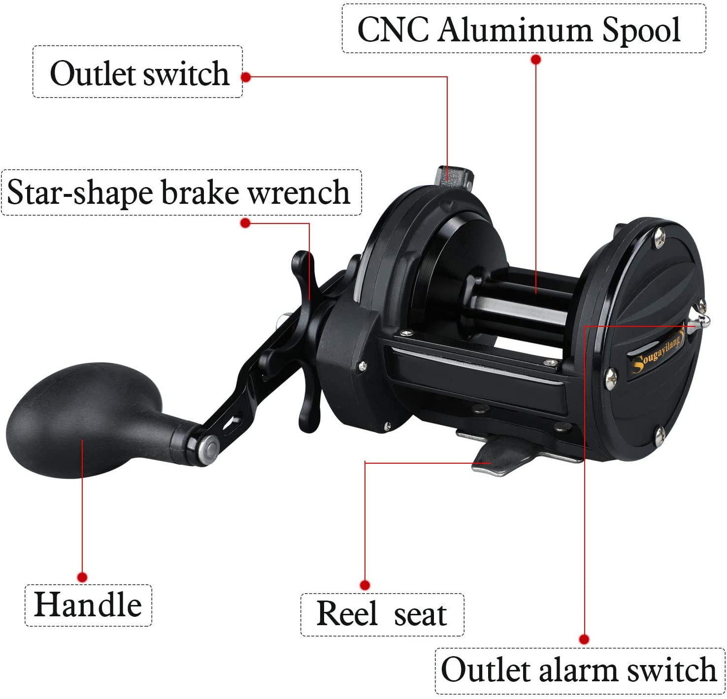Sougayilang Powerful Drag Trolling Fishing Reel - Saltwater