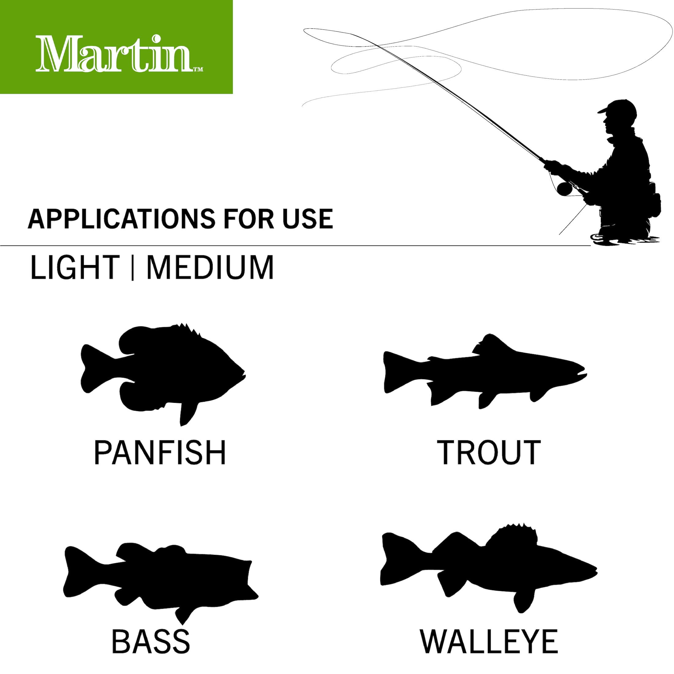 Martin Caddis Creek Fly Fishing Reel