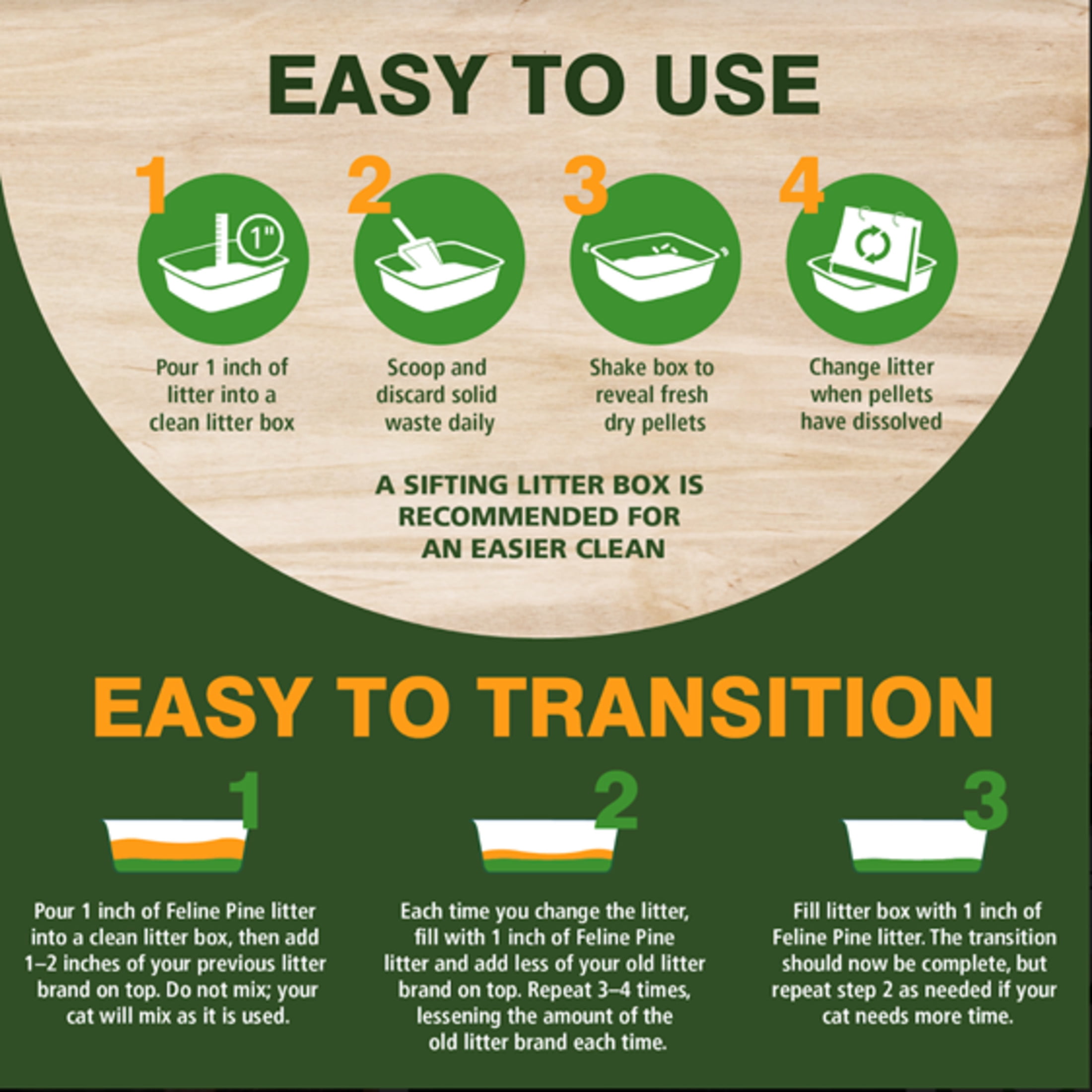 Feline Pine Original 100% Natural Cat Litter, 20lb