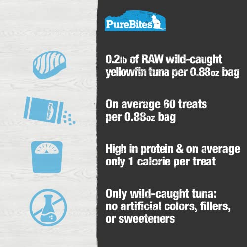 PureBites Tuna Cat Treats - Value Size