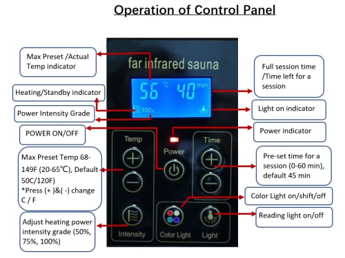 2-Person Outdoor Sauna with Far Infrared Technology