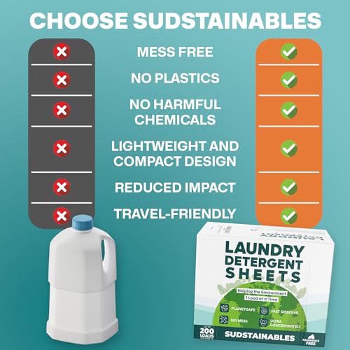 Eco-Friendly Laundry Detergent Sheets (200 Loads)
