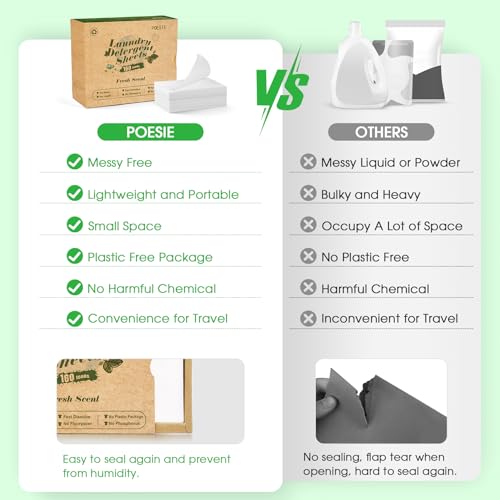 Eco-Friendly Laundry Detergent Sheets - 160 Sheets