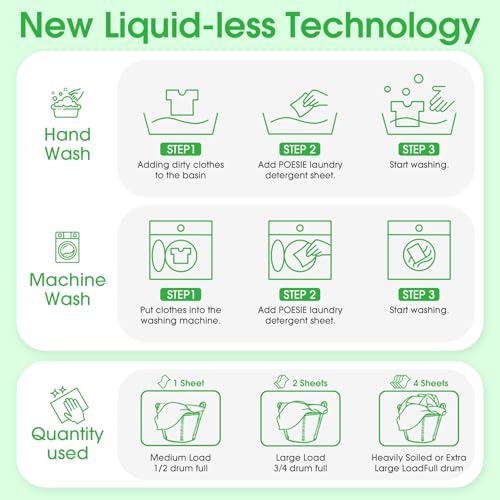 Eco-Friendly Laundry Detergent Sheets - 160 Sheets