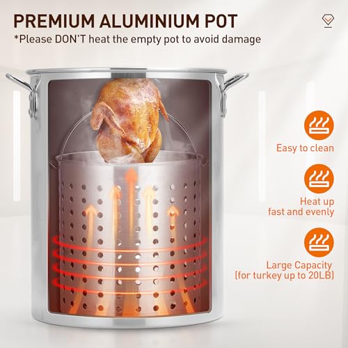 Outdoor Turkey and Fish Fryer Set with Propane Burner