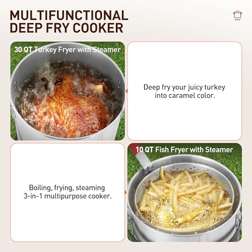 Outdoor Turkey and Fish Fryer Set with Propane Burner