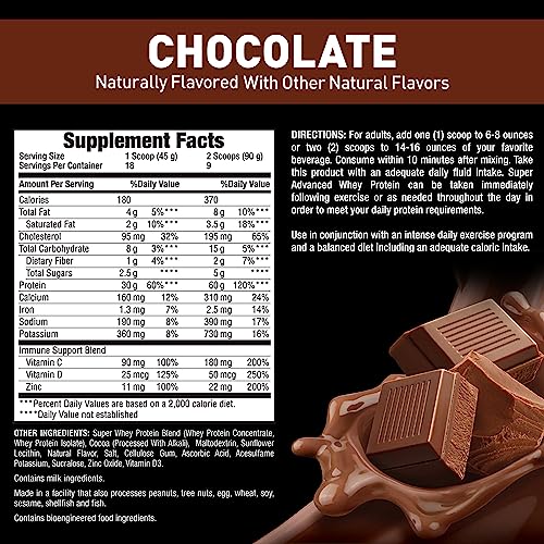 Chocolate Whey Protein Powder, 1.78 lb