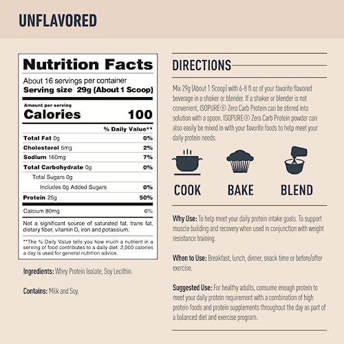 Unflavored Zero Carb Whey Protein Isolate - 1lb