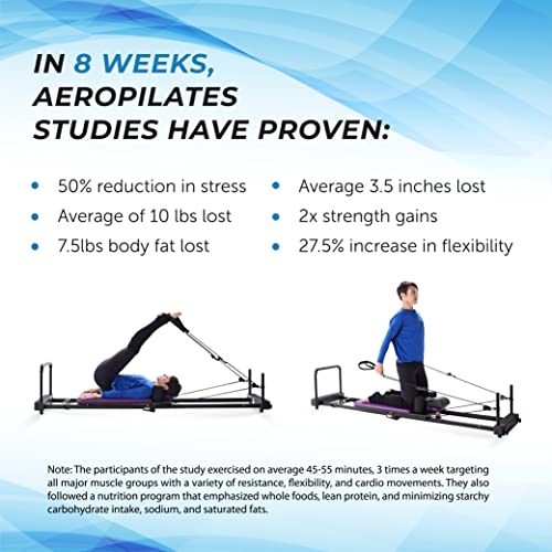 AeroPilates Reformer Plus 379: Home Gym Cardio Fitness