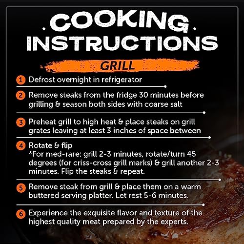 Grumpy Butcher USDA Prime NY Strip Steaks (8-Pack)