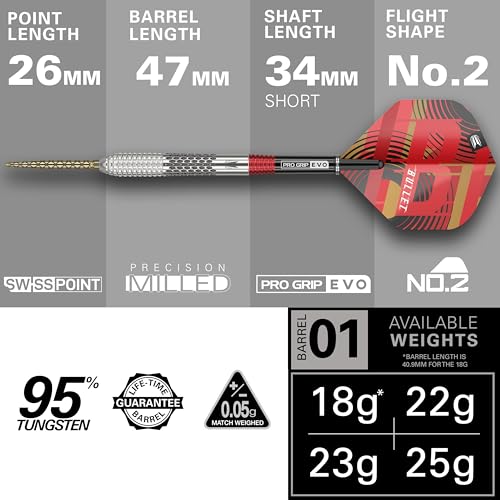 Stephen Bunting G5 95% Tungsten Steel Tip Darts