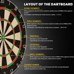 LinkVisions Staple-Free Dartboard with 18g Darts Set