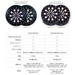 GRANBOARD Dash Green - Smart Electronic Dartboard