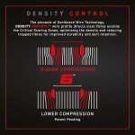 WINMAU Blade 6 Professional Bristle Dartboard