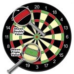 Magnetic Dart Board Set with 12 Safe Darts