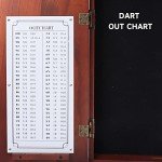 Mahogany Dartboard Cabinet with Scoreboard for Game Room