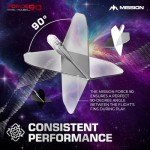 Mission Darts Force 90 Slim Dart Flights and Shafts
