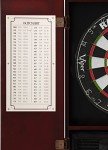 Viper Metropolitan Solid Wood Cabinet & Sisal/Bristle Dartboard Ready-to-Play Bundle: Elite Set (Razorback Dartboard, Darts and Laser Throw Line), Mahogany Finish