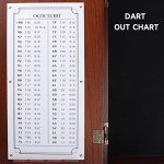 GSE Games & Sports Expert Professional Solid Wood Classic Official Size Dartboard Cabinet with Dart Scoreboard for Game Room. Dartboard & Darts Not Included (Deluxe Walnut)