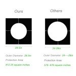 Afumazi Square Dartboard Backboard Surround, 4Pcs Spliced Dart Board Wall Protector