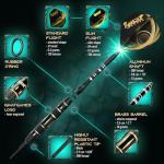 IgnatGames Soft Tip Darts Set for Electronic Boards