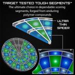 Viper Ion Electronic Dartboard with Illuminated Segments