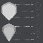 Target Darts Phil Taylor G10 Kite Pro Ultra Dart Flights - 3 Set Pack (9 in Total)