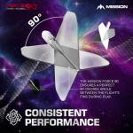 Mission Darts Force 90 | Integrated Precision Moulded Dart Flight And Shaft System, Pack of 3 Professional Highly Durable 2-In-1 Combined Dart Flights And Stems | Slim (Black, Medium)