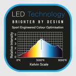 Winmau Polaris Warm White Dartboard Lighting System