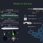 12 Pack Darts Metal Tip Set 22/24 Grams, Steel Tip Darts with Premium Black Green Aluminum Shafts, Extra 50 Rubber O-Rings 6 Nylon Shafts 24 Flights 12 Spring Rings 16 Flights Protector 1 Tool Kit