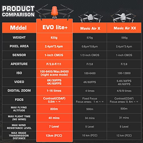 Autel EVO Lite+ Drone - Premium Bundle