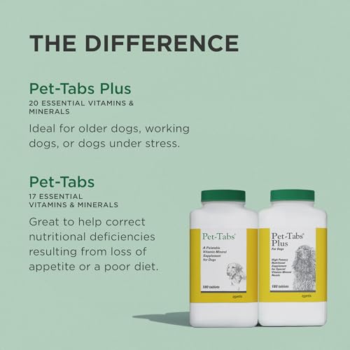 Pet-Tabs Plus Chewable Multivitamin for Dogs 60ct