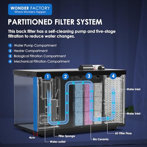 5 Gallon Self-Cleaning Smart Fish Tank Kit