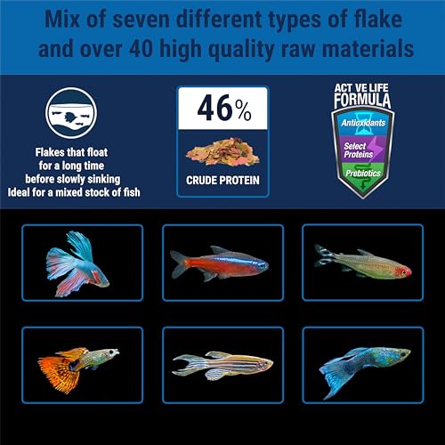 TetraMin Tropical Flake Fish Food - Nutritionally Balanced