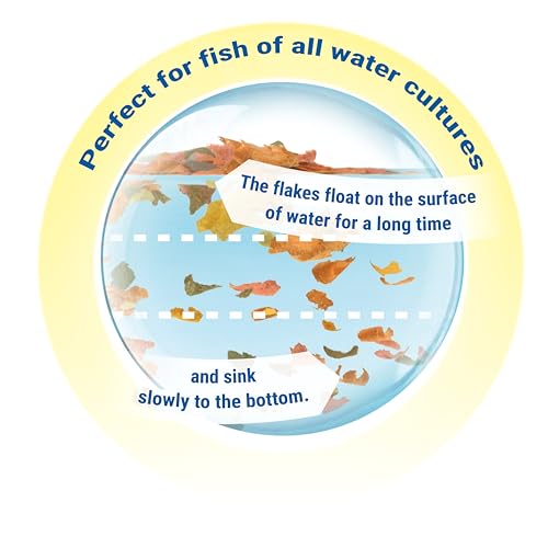 TetraMin Tropical Flake Fish Food - Nutritionally Balanced