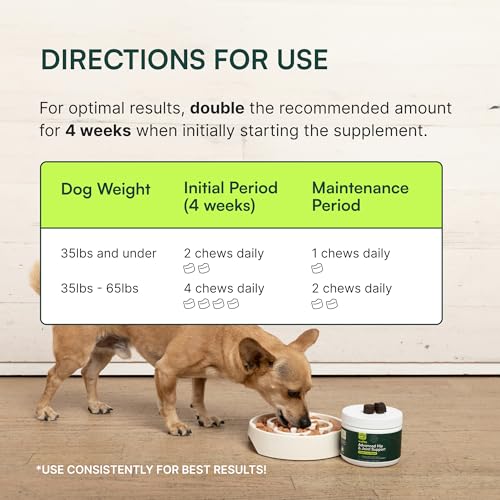 Wuffes Chewable Joint Supplement for Small Dogs