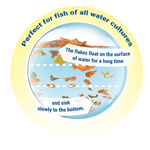 TetraMin Tropical Flake Fish Food - Nutritionally Balanced