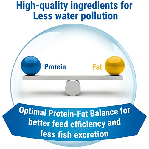 TetraMin Tropical Flake Fish Food - Nutritionally Balanced