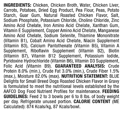 Blue Buffalo Chicken Delights for Small Breeds