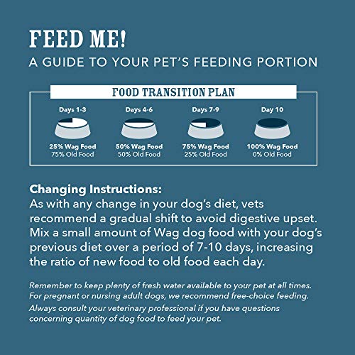 Wag Salmon & Brown Rice Dog Food, 5lb