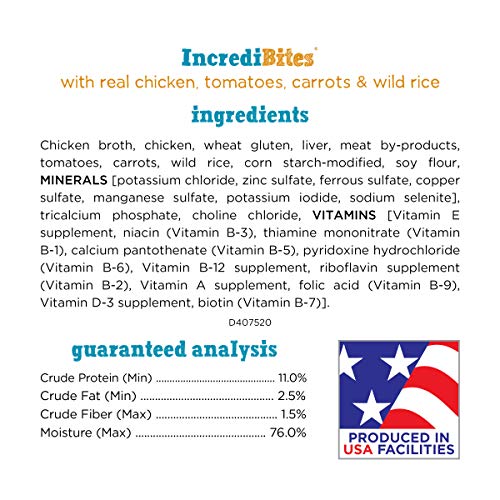 Small Breed Wet Dog Food Variety Pack - 30 Cans