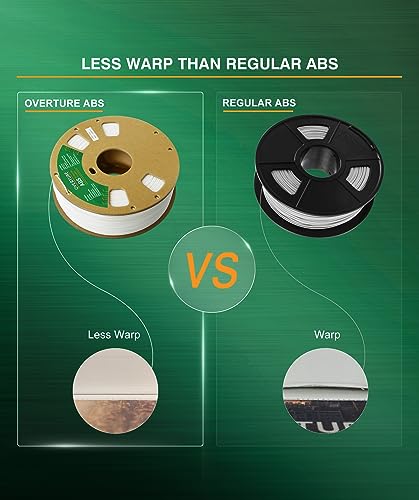 OVERTURE ABS Filament 1.75mm, 1kg Spool, Dimensional Accuracy
