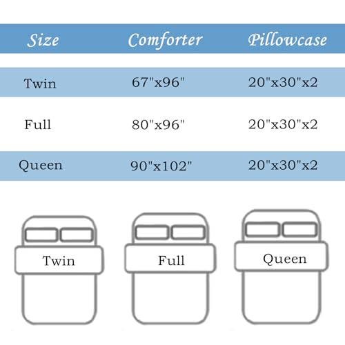 Kawaii Purple Bear Plush Comforter Set