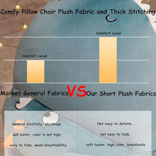 Kawaii Shark Plush Seat Cushion for Home Decor