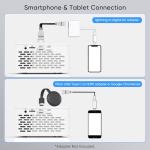 Upgraded 1080P Mini Bluetooth Projector with Screen