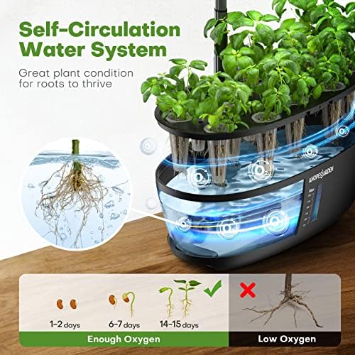 12-Pod Indoor Hydroponics Growing System with LED Light