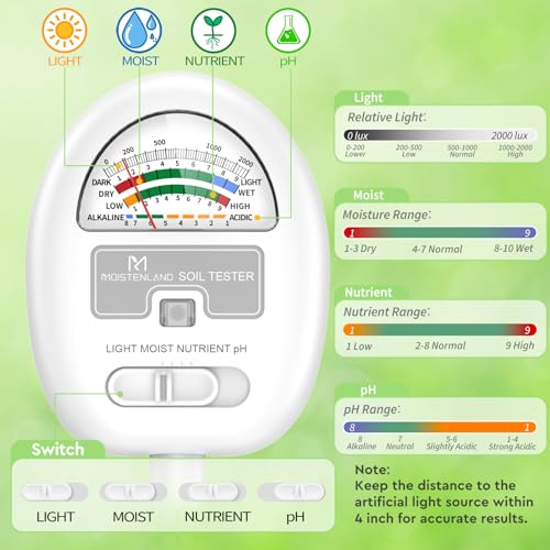 4-in-1 Soil Moisture and pH Meter